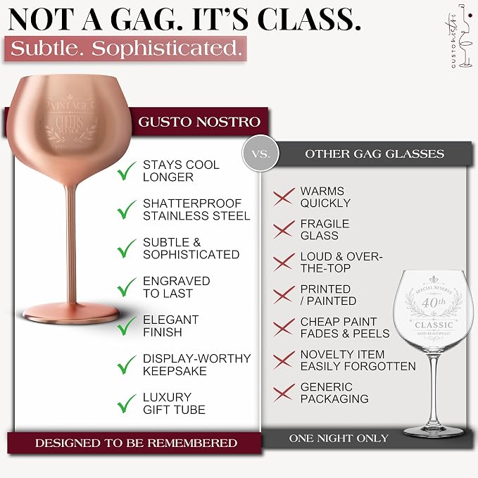 Gusto Nostro Cheers to You Birthday Wine Glass with Engraved Vintage Quote, Luxury Box - Unique Gifts for Women and Men Any Age - Cool Birthday Gift Ideas - Classy Retirement Gifts for Women/Men