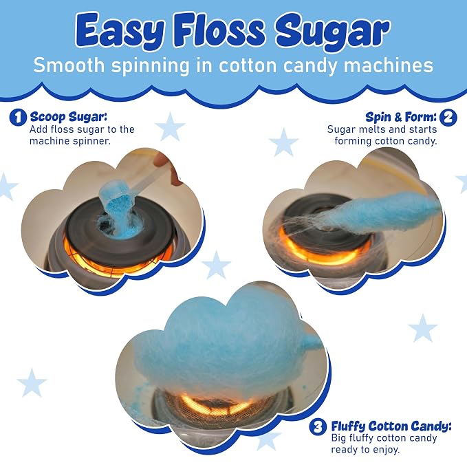 Perfectware -Concession Essentials Blue Raspberry Cotton Candy Mix – Ready-to-Use Floss Sugar for Cotton Candy Machines – Makes 60–70 Cones – 3.25 lb Carton – Carnival Style Cotton Candy Sugar
