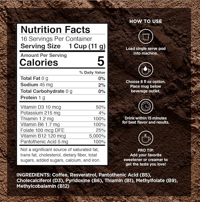 VitaCup Energy Dark Roast Coffee Pods, Boost Focus & Metabolism, Antioxidants, B Vitamins, Bold & Smooth,100% Arabica Coffee, Single Serve Pod Compatible with Keurig K-Cup Brewers,64 Ct