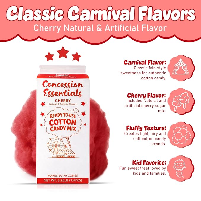 Perfectware Concession Essentials Cherry Cotton Candy Mix – Ready-to-Use Floss Sugar for Cotton Candy Machines – Makes 60–70 Cones – 3.25 lb Carton – Carnival Style Cotton Candy Sugar