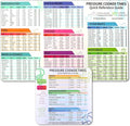Instant Pot Cheat Sheet Magnet Set, Cook Times Chart, Pressure Cooker Accessories Cook Times, Instant Pot Cheat Sheet Quick Reference Guide Instapot Times Cookbook Magnets, White