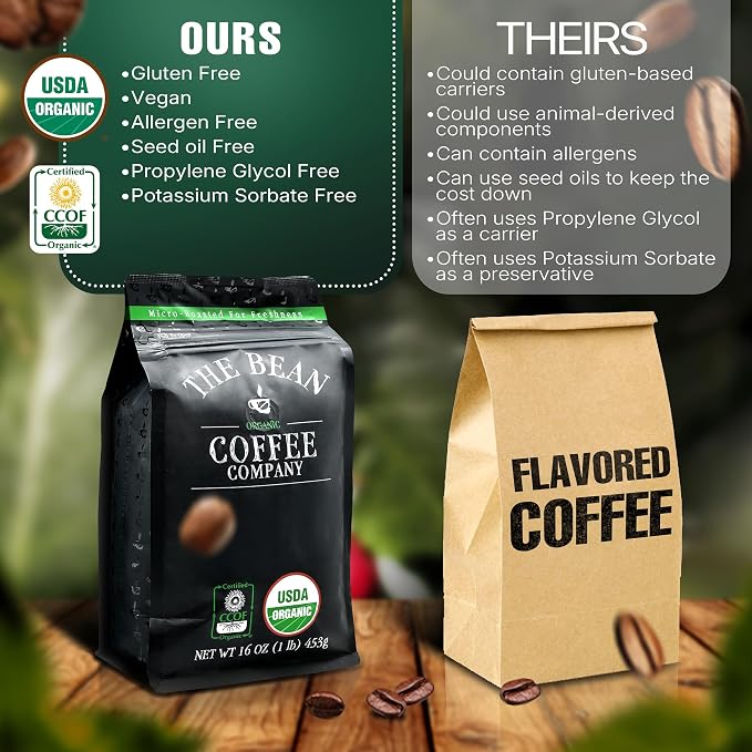 The Bean Organic Coffee Company Chocolate Macadamia Nut, Medium Roast, Whole Bean Coffee, 5-Pound Bag