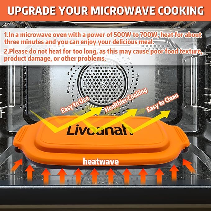Microwave Egg Cooker for 2 Eggs - Microwave Egg Poacher & Fryer for Breakfast Sandwiches, Quick Breakfast Maker, Nonstick, Dishwasher Safe, BPA-Free, Portable for Home, Travel & RV (Orange)