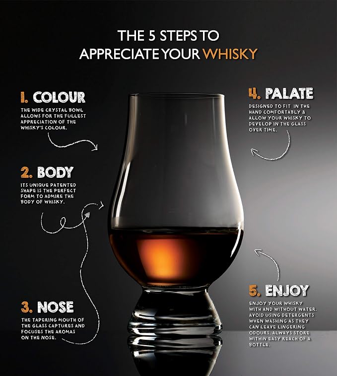 GLENCAIRN WHISKY GLASS, SET OF 12 IN TRADE CARTON