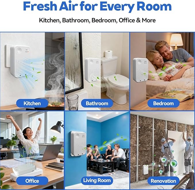 Cat Litter Deodorizer, Cat Odor Eliminator for Home, Litter Box Deodorizer, Quiet Portable Plug In Air Purifiers for Bedroom, Kitchen, Bathroom, Office, Air Ionizers for Smoke, Formaldehyde, Dust