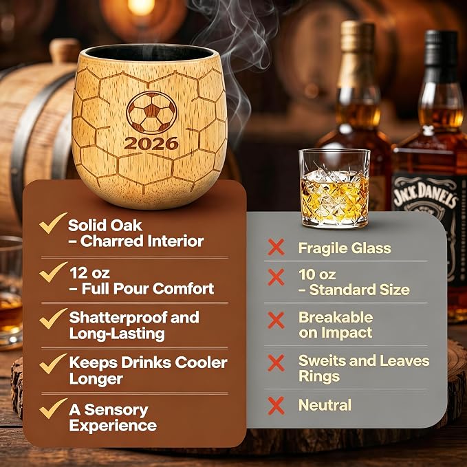 Soccer Wooden Whiskey Glass, Oak Wood Beer & Whiskey Tumbler, Old Fashioned Bourbon Drinking Cup, Unique Gift for Soccer Fans, Beer Lovers, Men, Dad, Husband, Birthday Gift