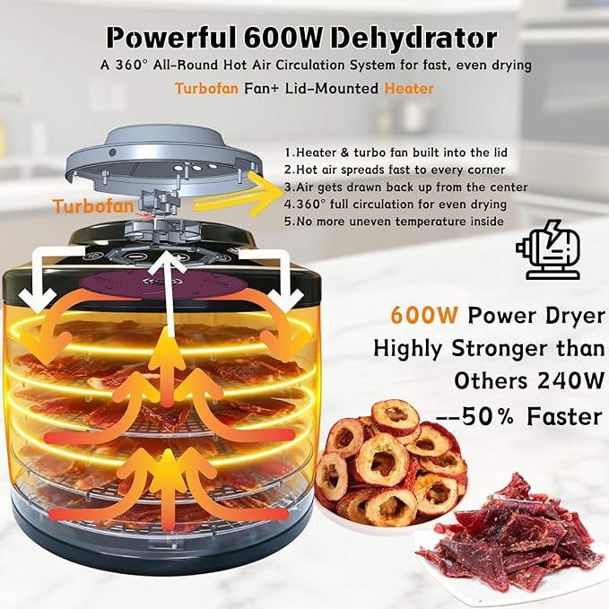 Mushroom Dehydrator,6 Trays Food Dehydrator Machine with 24H Timer, 600W 158°F Food Dryer Dehydrator for Jerky, Herbs, Meat, Fruit,Dog Treats (Black)