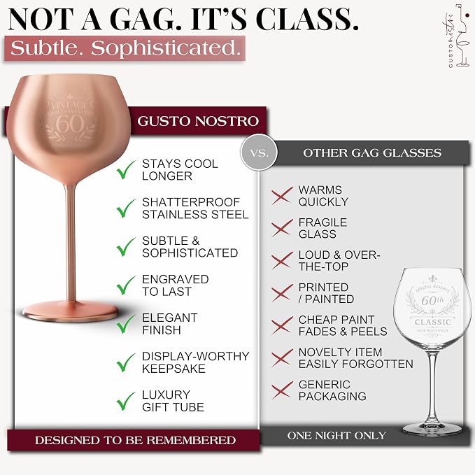 Gusto Nostro 60th Birthday Wine Glass - Happy 60th Birthday Gifts for Women/Men - Stainless Steel Wine Glass with Engraved Vintage Sixty Bday Quote, Luxury Box - Unique Gifts for 60 Year Old Woman,Man