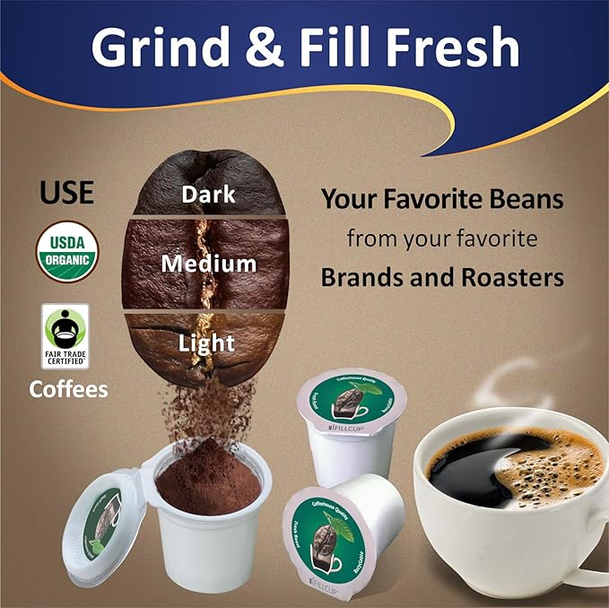 288 iFillCup Pods - Use Your Favorite Coffee, Fits all K Cup Brewers, Save $Hundreds, Holds 50% More Coffee for a Richer or a Larger Brew for Morning Commute (Green)