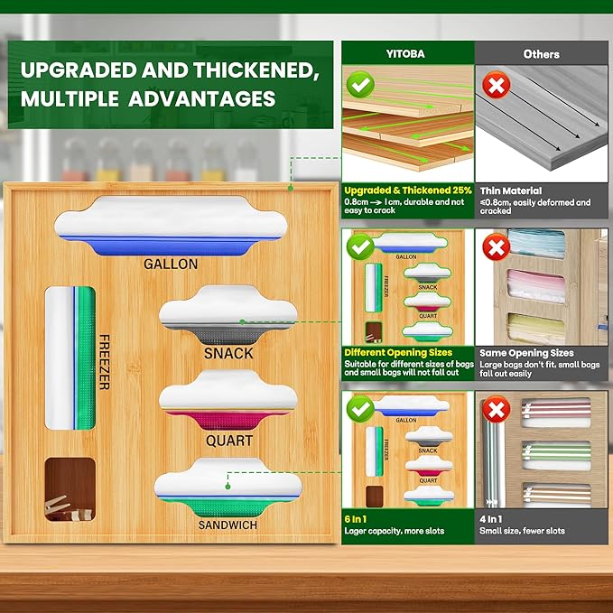 Sandwich Bag & Organizer, Aluminum Foil & Plastic Wrap Cutter, Bamboo Drawer Storage for Gallon, Quart Bags & 12" Rolls (9 in 1)