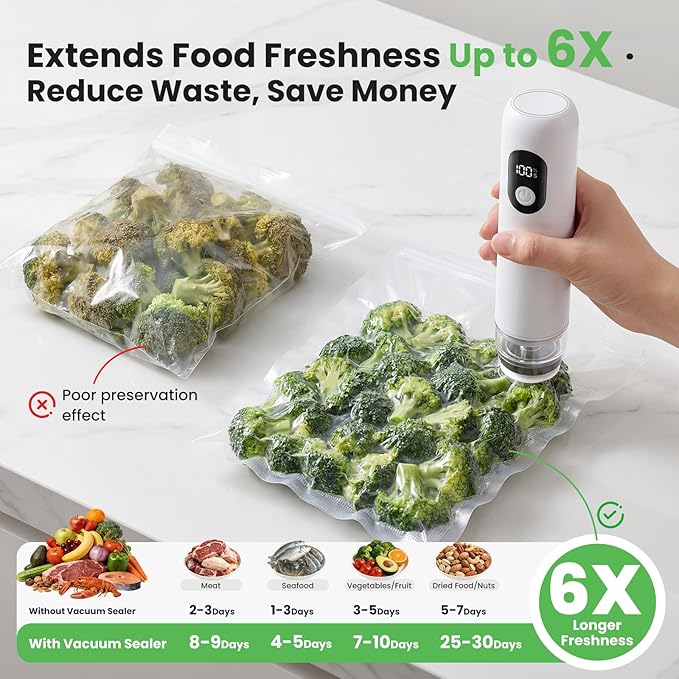 Compact Vacuum Sealer Machine 1500mAh Battery, Handheld Food Sealer with 30 Reusable Bags, 60kPa Suction & USB-C Charging, Portable Vacuum Sealer for Dry/Moist/Canister/Wine