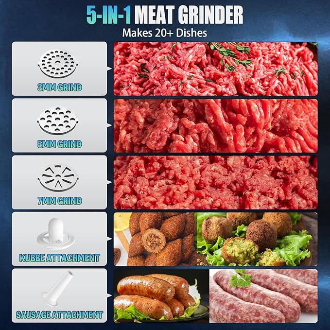5.0 Upgrade Electric Meat Grinder【 3500W Super Motor】【SGS Certified SUS304 Blade & Plate】3-Second Fast Meat Grinding, Perfect For Meat Grinders For Home Use (SILVER)