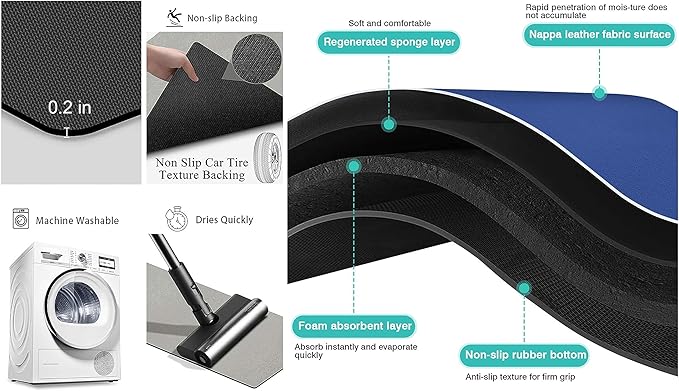 Kitchen Sink Splash Guard Faucet Mat -2 PC Super Absorbent Fast Drying Mat Sink Gadgets-Splash Guard Behind Faucet Drip Catcher for Kitchen(23.5" X 5.5" )