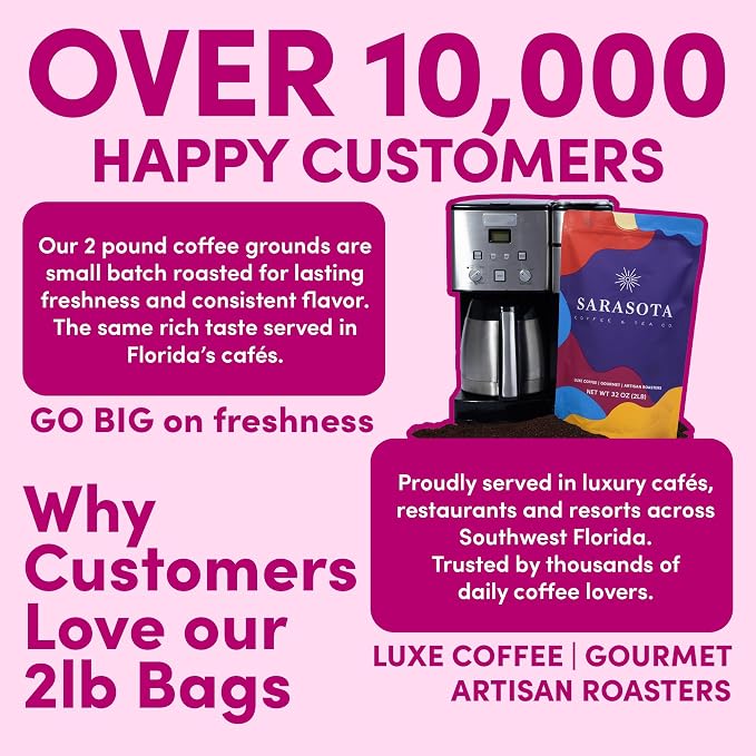 2 lb Jamaican Me Crazy Ground Coffee | Tropical Flavored Coffee with Vanilla Caramel Rum | Bulk Medium Roast Flavored | Specialty Grade | 32 oz