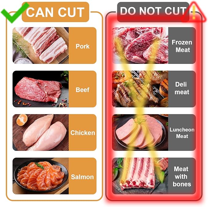 Fresh Meat Slicer, Manual Fresh Meat Cutter, Meal Prep Ideas, Adjustable Thickness 2mm or 4mm, 17 Blades get 18 Meat Slices, Meat Cleavers can be Sliced, Striped, Diced -Pink