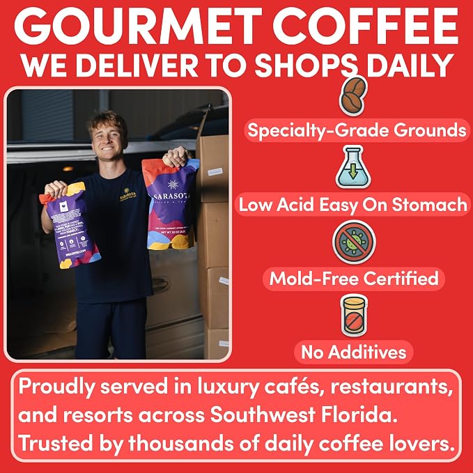 2 lb Decaf Ground Coffee | Decaffeinated Coffee Dark Roast | Smooth Low Acid Bulk Ground | Specialty Grade | 32 oz
