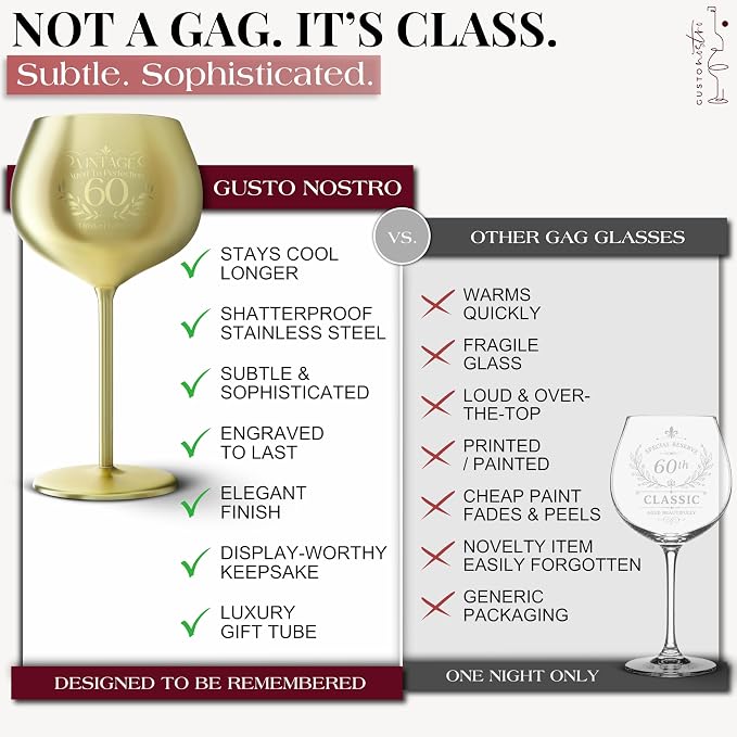 Gusto Nostro 60th Birthday Wine Glass - Happy 60th Birthday Gifts for Women/Men - Stainless Steel Wine Glass with Engraved Vintage Sixty Bday Quote, Luxury Box - Unique Gifts for 60 Year Old Woman,Man