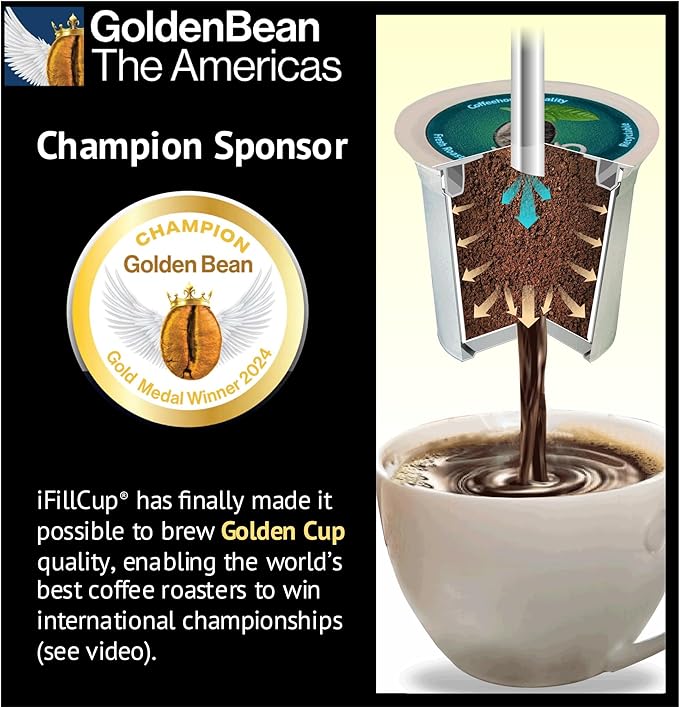 96 iFillCup Pods - Use Your Favorite Coffee, Fits all K Cup Brewers, Save $Hundreds, Holds 50% More Coffee for a Richer or a Larger Brew for Morning Commute (Green)