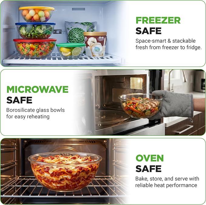 NutriChef 4‑Piece Glass Mixing Bowls with Lids – Premium Borosilicate Glass Bowl Set (1 QT‑3.7 QT) – Non‑Toxic Bowls with Airtight Lids for Mixing, Baking, Serving & Storage