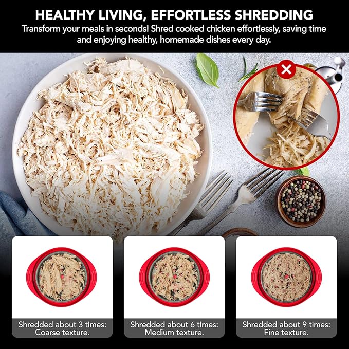 Chicken Shredder with Tray – Fast & Easy Meat Shredder for Pulled Chicken, Pork or Beef – BPA-Free, Anti-Slip Base, Dishwasher Safe – Manual BBQ Gadget – Designed in USA – Cozy Kitchen
