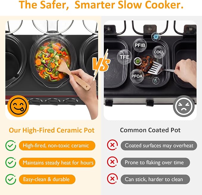 Sunvivi Triple Slow Cooker Buffet Servers and Warmer,3 Pot Food Small Mini Manual Slow Cooker with Adjustable Temp Stainless Steel Lid Rests,Removable Ceramic Pot, 3 * 1.5 Quarts Red