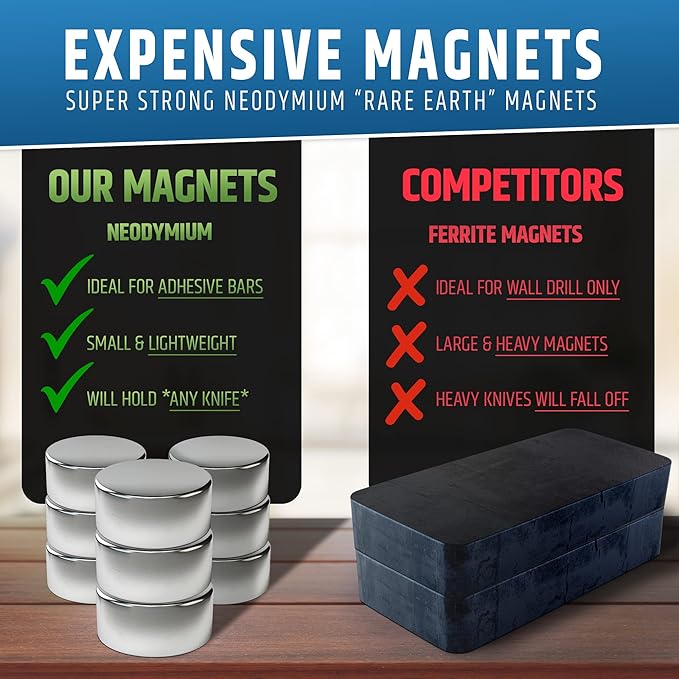 17" Strong Adhesive (No Drill) Magnetic Knife Holder for Wall - Professional Knife Strip - No Screws Needed - Adhesive Backing - Stainless Steel Knife Bar (Upgraded Version – Will Not Fall)