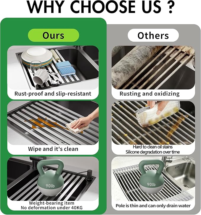 Over the Sink Kitchen Dish Drying Rack Organizer - Stainless Steel Collapsible Non-Slip Space-Saving [23.26 * 12.8IN] - Rust-Resistant Heat-Resistant Sturdy - Easy to Clean