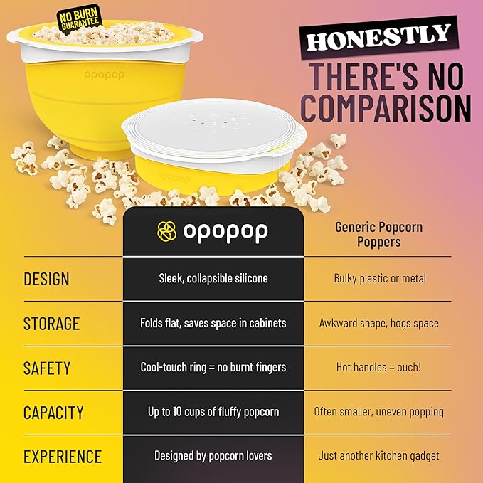Opopop Silicone Popcorn Popper - Microwave Popcorn Maker Collapsible Bowl, BPA-Free and Dishwasher Safe