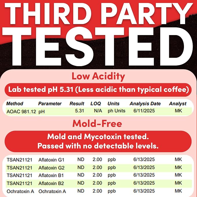 2 lb Decaf Ground Coffee | Decaffeinated Coffee Dark Roast | Smooth Low Acid Bulk Ground | Specialty Grade | 32 oz
