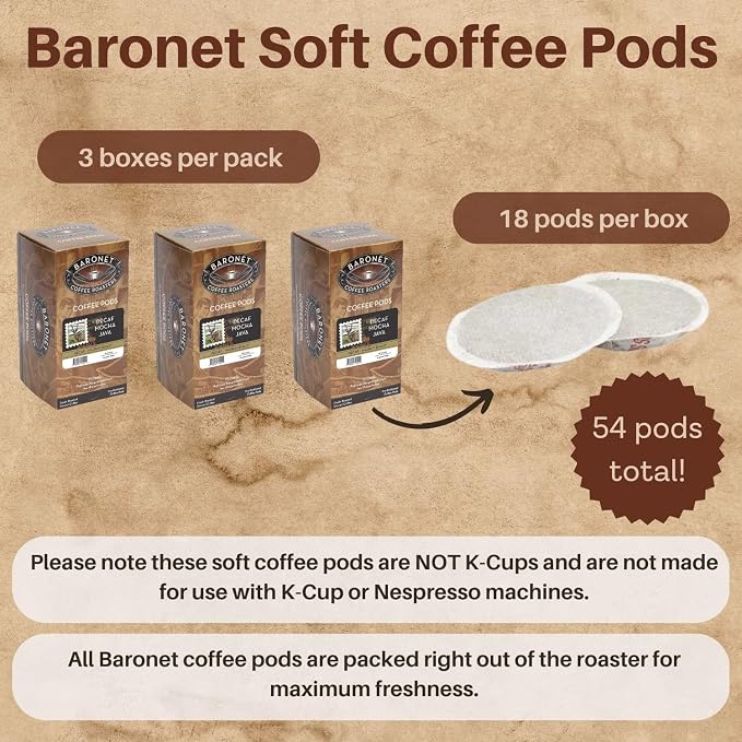 Baronet Coffee Pods [DECAF Mocha Java-54 Pods] Flavored Single Cup Use, Like Senseo [3 Boxes of 18 Single Serve 10 Gram] Regular Strength, Med Roast [Decaf Mocha Java]