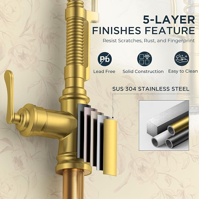 FORIOUS Gold Kitchen Faucet with Pull Down Sprayer, Stainless Steel Single Handle Spring Antique Brass Kitchen Sink Faucet with Deck Plate for 1 or 3 holes, Sutiable for Farmhouse, RV, Camper, Wet Bar