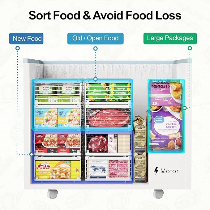 iSPECLE 4 Pack Freezer Organizer Bins - Fit 10 to 20 Cu.Ft Deep Freezer, Expandable Wire Storage Chest Freezer Baskets for Frozen Food, Stackable with Handles, White