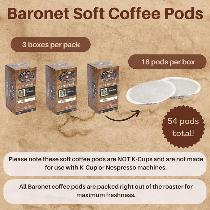 Baronet Coffee Pods [Sumatra-54 Pods] Single Cup Use, Like Senseo [3 Boxes of 18 Single Serve 10 Gram] Regular Strength, Dark Roast [Sumatra Coffee]