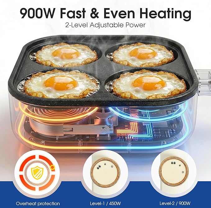Electric Egg Pan Nonstick: No Stove Needed 900W Granite 4-Cup Omelette Pan with 2 Power Adjustable, Breakfast Non Stick Frying Pans Skillet for Eggs, Pancakes, Crepes, Plett and More