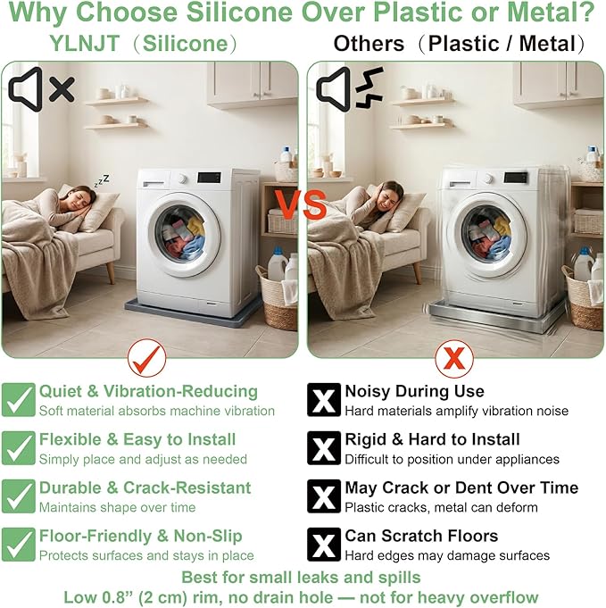 27x27 Inch Silicone Washing Machine Drain Pan – Fits Compact Washers up to 3.5 cu. ft., Waterproof Leak Protection Mat, Anti-Vibration Floor Protector, Grey