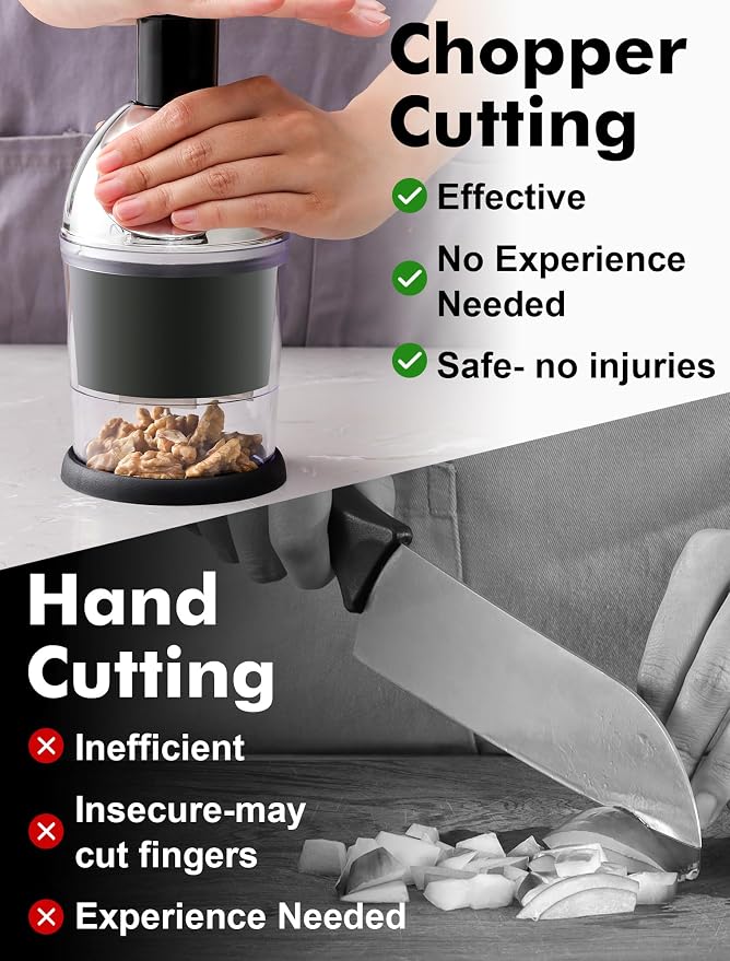 Cheese Shredder and Food Chopper Bundle