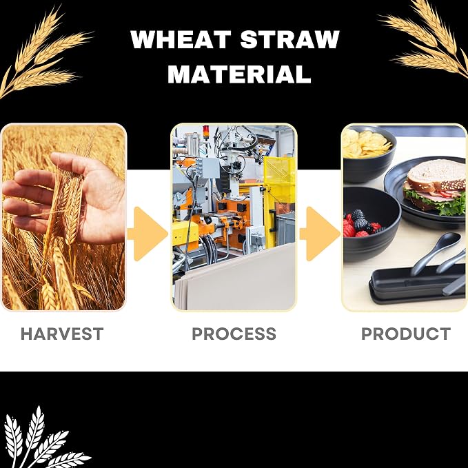 ECOSTAR Wheat Straw Dinnerware Sets Unbreakable Plates Bowls and Cups Reusable Utensils Dishwasher Microwave Safe Bowls and Plates Sets (Black)