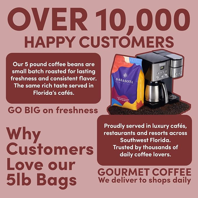 Sarasota Coffee Whole Bean Hazelnut | Medium Roast Gourmet Flavored Coffee Beans | Low Acid, Mold Free, Specialty Grade Bulk Beans | 5lb (80 oz)