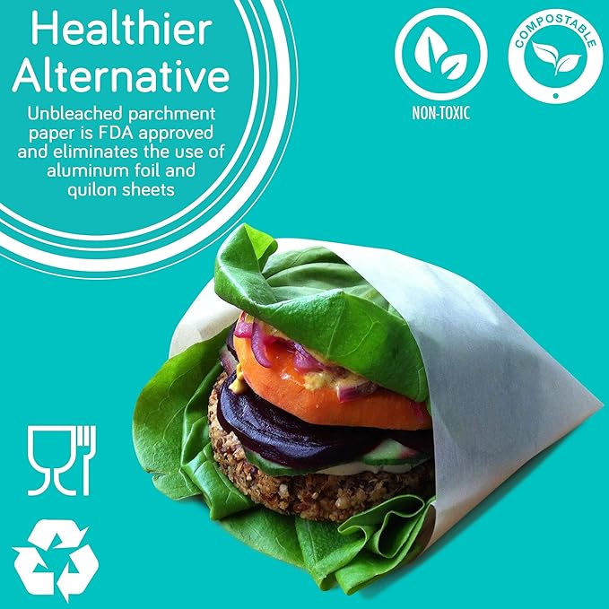Fit Meal Prep 1000 Sheets 15 x 10.75” Dry Wax Paper Sheets for Food, Greaseproof Sandwich Wrapping, Interfolded Deli Wax Paper for Fries, Burgers, Food Basket, Made in USA