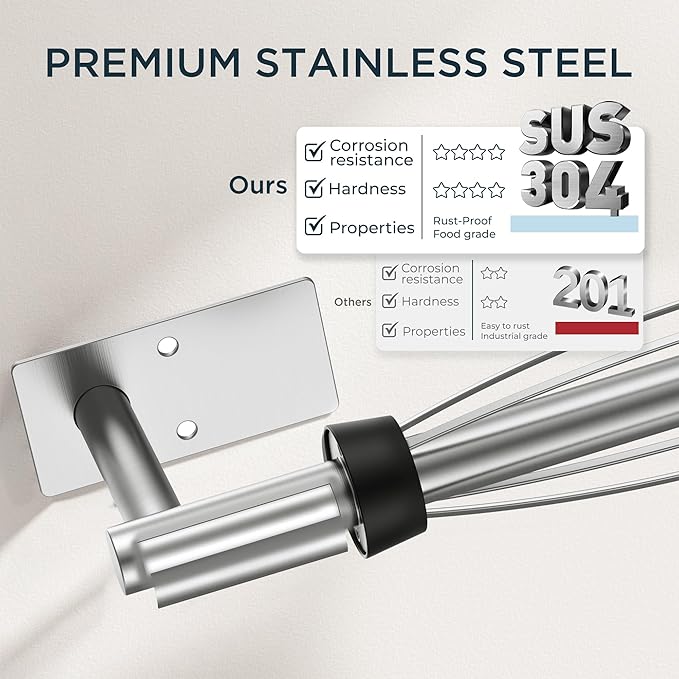 FORIOUS Paper Towel Holder Under Cabinet, Single Hand Operable with Adjustable Damping for Easy Tear, Adhesive or Drill Wall Mount,304 Stainless Steel Commercial Paper Towel Holder for Kitchen, Silver