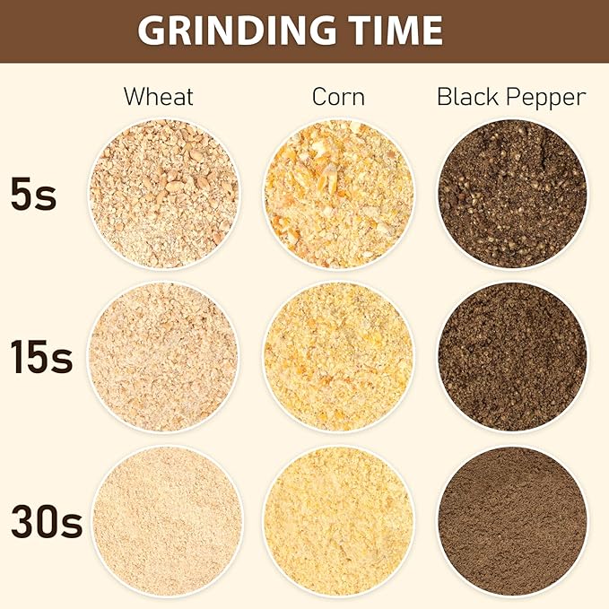 Goldtouch 150g Grain Mill Grinder 1500W Electric Stainless Steel Grain Grinder High-Speed Pulverizer Powder Machine for Dry Wheat, Oats, Corn, Pepper and Coffee Beans (150g Stand Type)