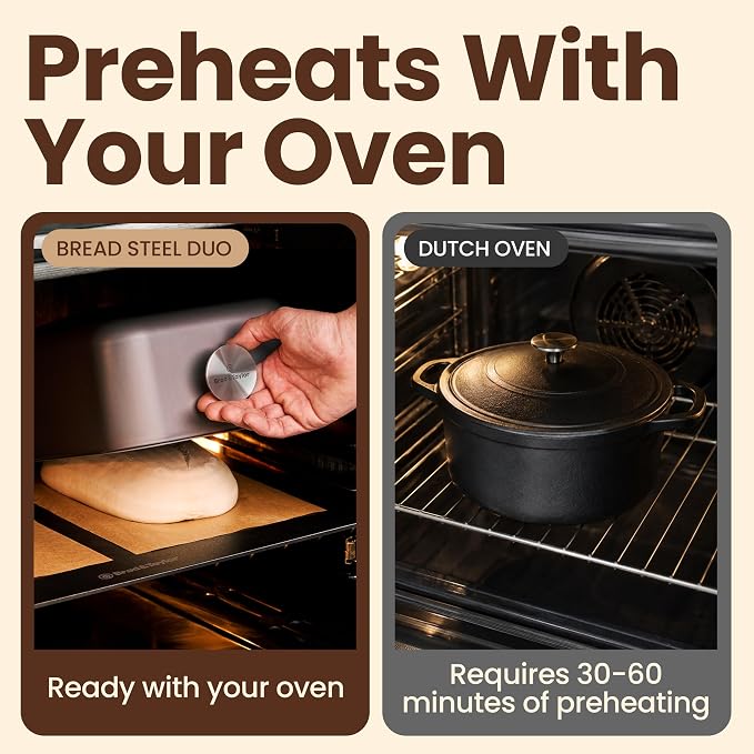 Brod & Taylor Bread Steel Duo, Bake Two Loaves at Once and Pizzas, Fast Preheating, Extra Durable Solid Steel, Pre-Seasoned & Ready For Baking