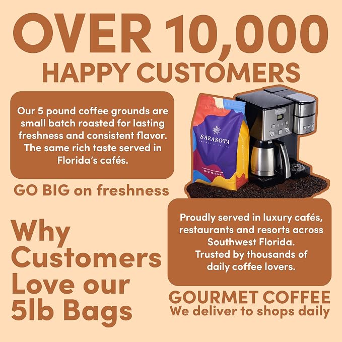 Sarasota Coffee Ground Cinnamon Pecan Brownie | Medium Roast Gourmet Flavored Coffee Grounds | Low Acid, Mold Free, Specialty Grade Flavored Bulk Ground Coffee | 5lb (80 oz)