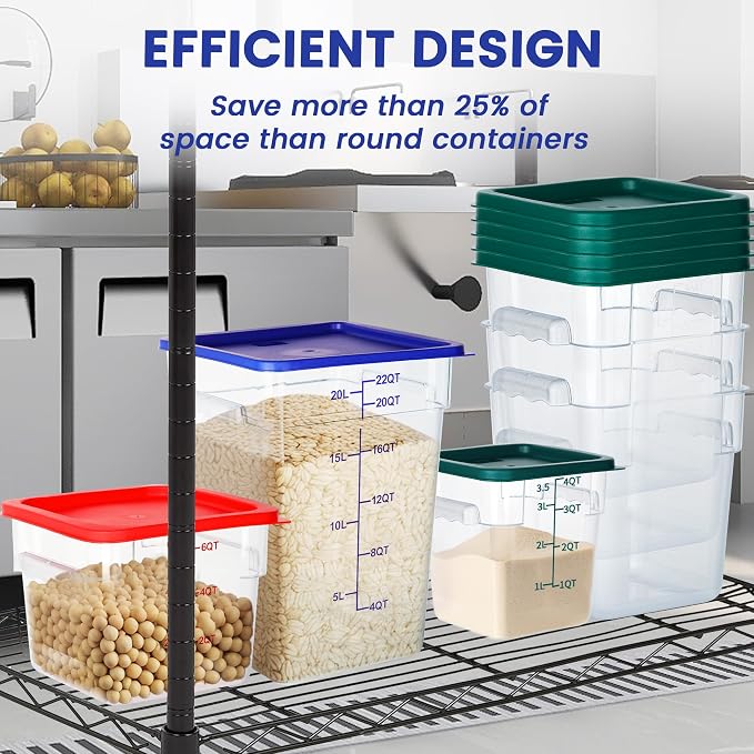 BIEAMA 4 Pack Food Storage Containers, 22 Quart with Lids, Square Commercial Containers with Scale, NSF, Polycarbonate, Clear