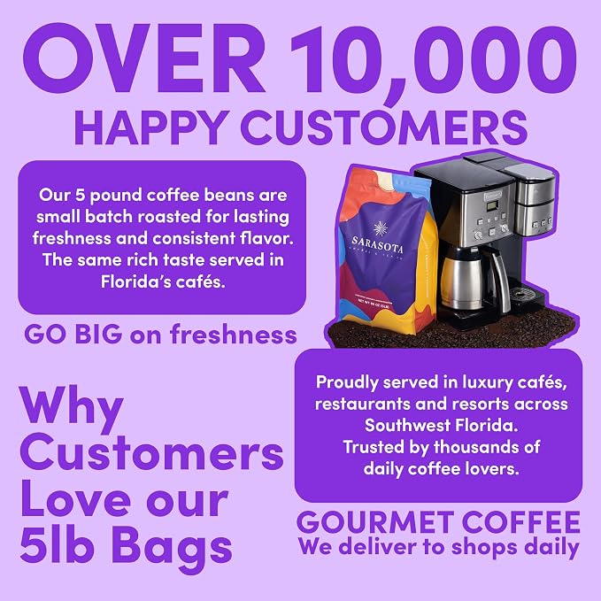 Sarasota Coffee Whole Bean Cubano European French Roast | Dark Roast Gourmet Coffee Beans | Low Acid, Mold Free, Specialty Grade Bulk Coffee Beans | 5lb (80 oz)