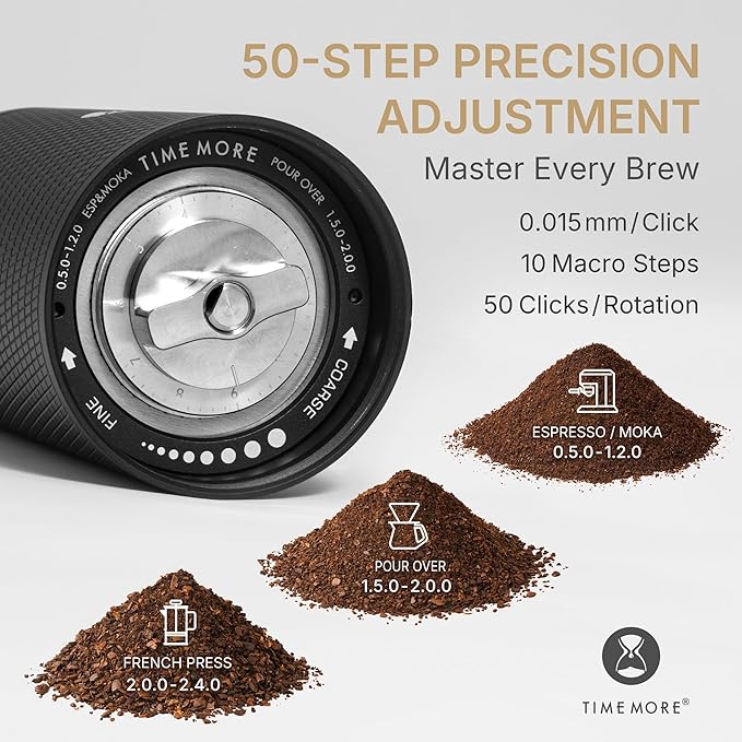 TIMEMORE C5 ESP PRO Manual Coffee Grinder, 42mm Stainless Steel S2C Burr, 50 Adjustable Settings Hand Grinder, All-Metal Portable Coffee Grinder for Espresso, Pour Over & French Press, 30g, Black