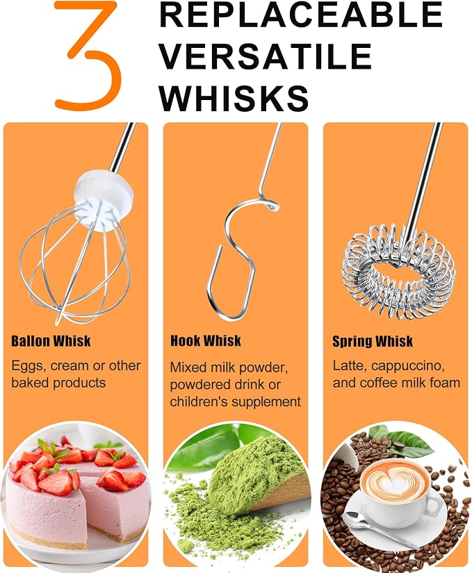 YUSWKO Silver Handheld Milk Frother Wand for Coffee, Rechargeable Electric Whisk with 3 Heads 3 Speeds Drink Mixer Coffee Frother For Latte, Cappuccino, Hot Chocolate, Egg