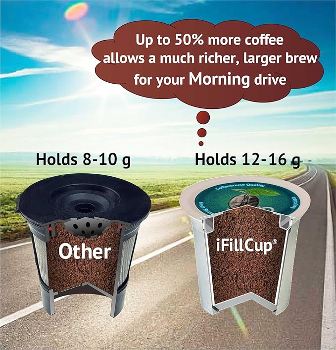 240 iFillCup Fillable K Cups - Ultrafine Filter for Sediment-Free Brew, Universal K Cup Brewer Compatibility, DeepBrew Filter Holds 50% More Coffee for Insanely Rich Brews, (Green)