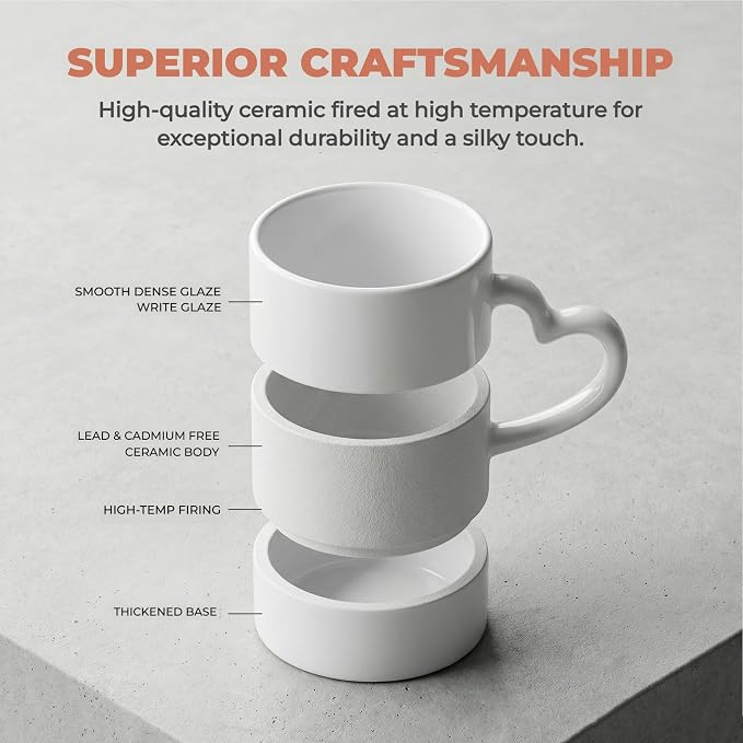 MR.R Set of 48 Sublimation Blanks Dishwasher White Ceramic Coffee Mugs 11oz Blank Ceramic Classic Drinking Cup Mug with Heart Handle for Milk Tea Cola Water