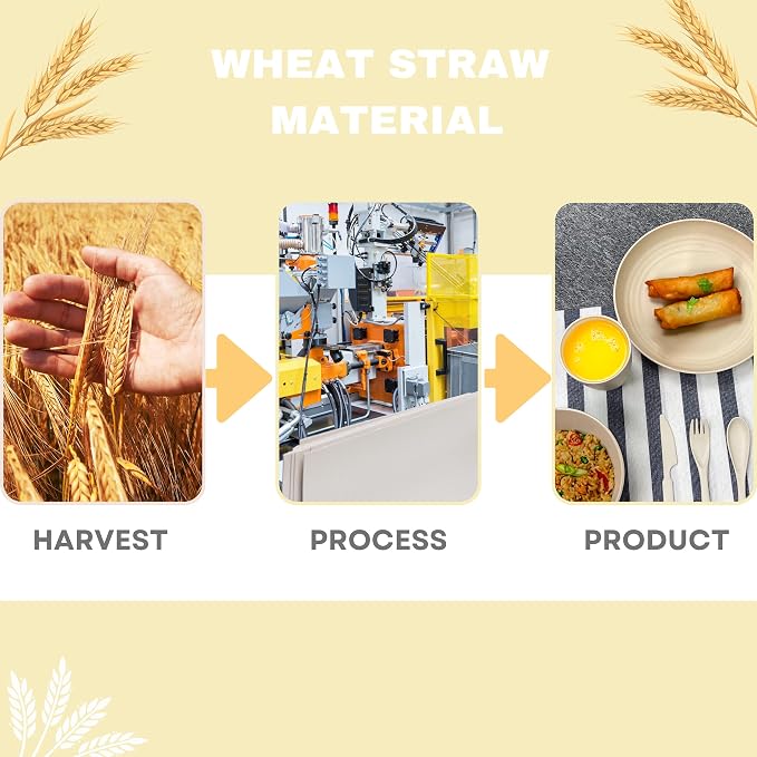 ECOSTAR Wheat Straw Dinnerware Sets Unbreakable Plates Bowls and Cups Reusable Utensils Dishwasher Microwave Safe Bowls and Plates Sets (Beige)